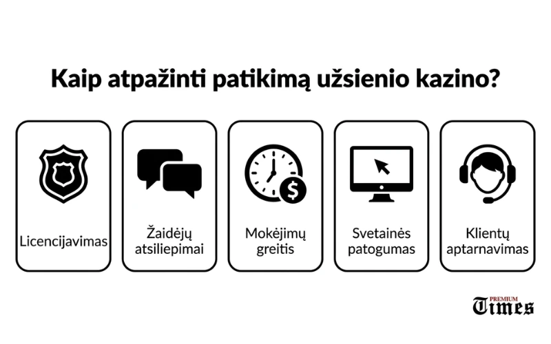 patikimas-užsienio-kazino